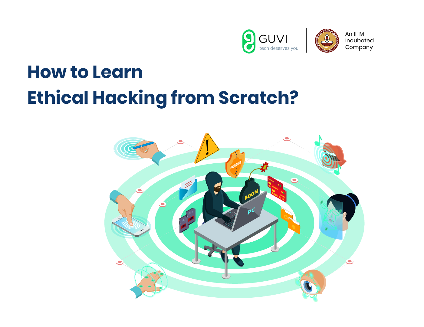 Learning The Basics Of Ethical Hacking: A Guide - GUVI Blogs