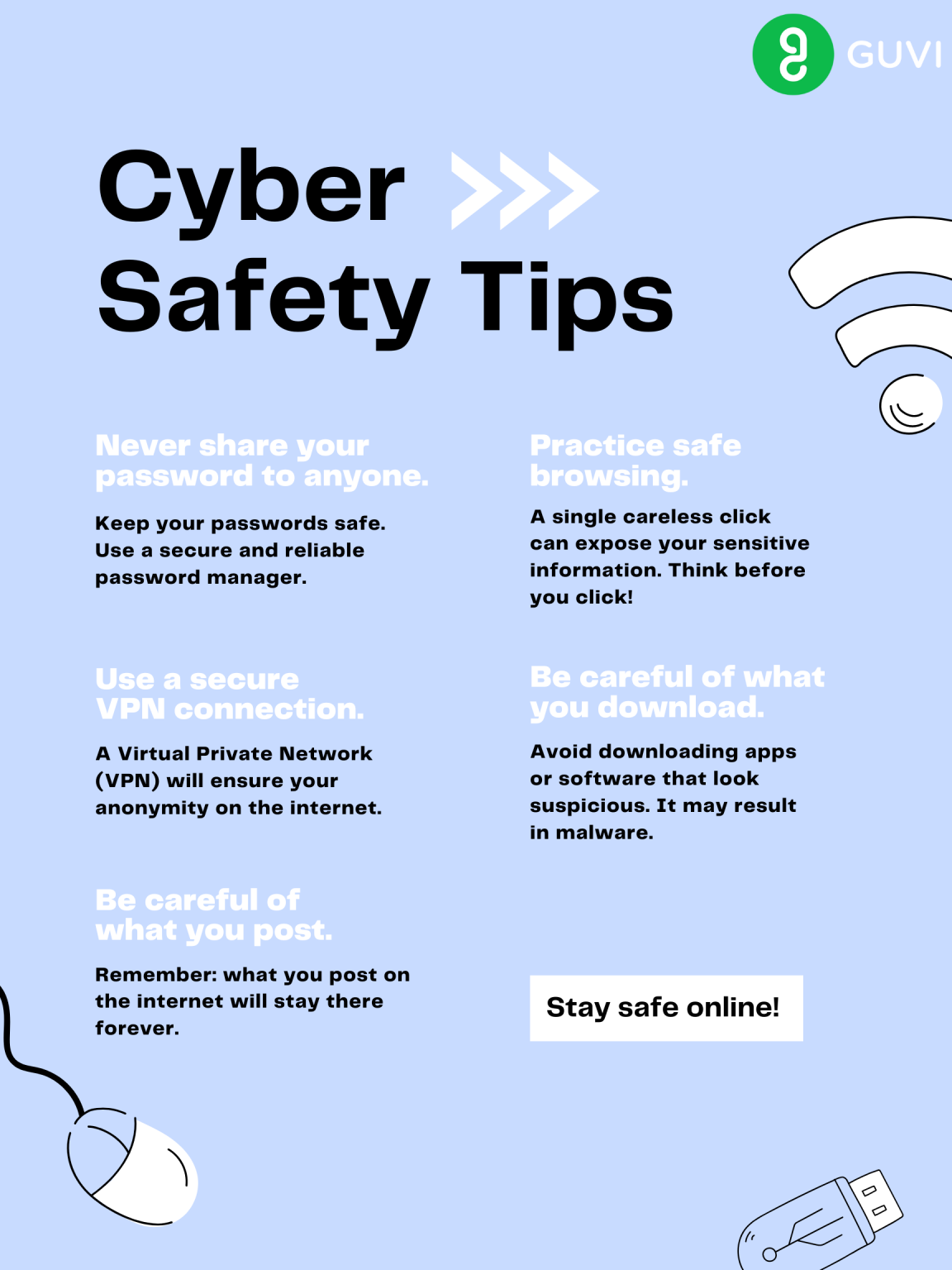 Cybersecurity Vs Ethical Hacking: Top 10 Differences | GUVI